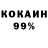 Кодеиновый сироп Lean Purple Drank Nik Tsapovich